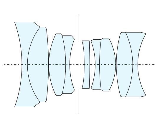 Boshi Optics